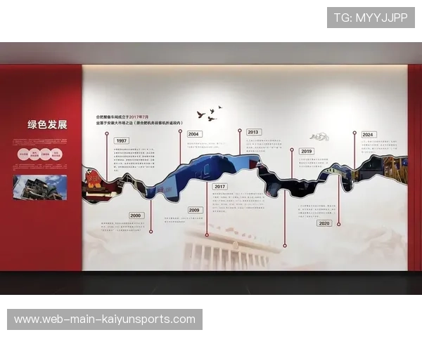 新闻中心独家报道企业年度发展战略构建长期发展新优势，企业长久发展