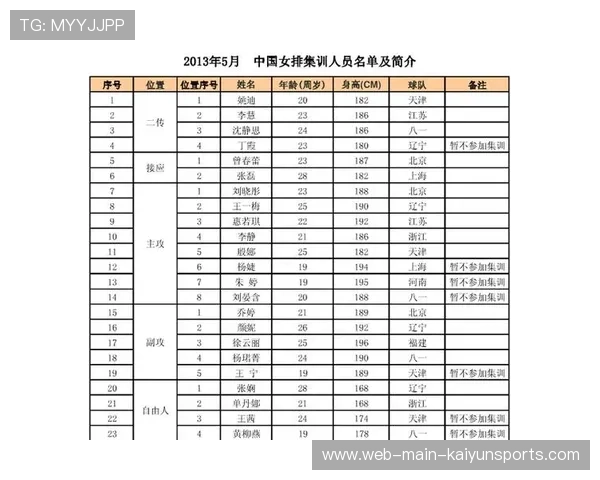 青年球员退役后转岗教练案例分享助力职涯规划，省队运动员退役安置转教练员