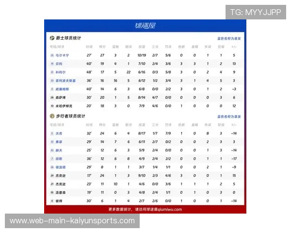 篮网对步行者:比赛前瞻与数据统计,2021.4.30篮网对步行者 篮网对步行者:比赛前瞻与数据统计,2021.4.30篮网对步行者