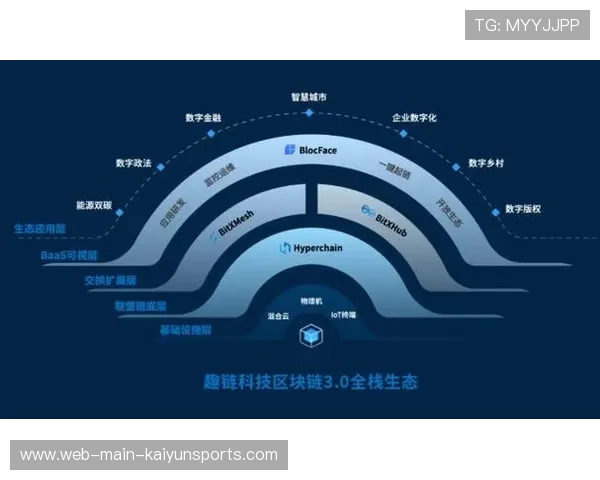 电竞数字内容制作创新案例分析（242 ）