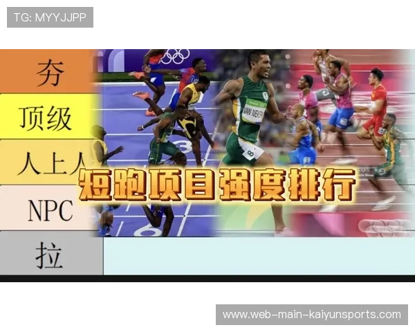 世界短跑社区示范场名单更新:新入选单位获得专项支持,世界短跑比赛视频 世界短跑社区示范场名单更新:新入选单位获得专项支持,世界短跑比赛视频